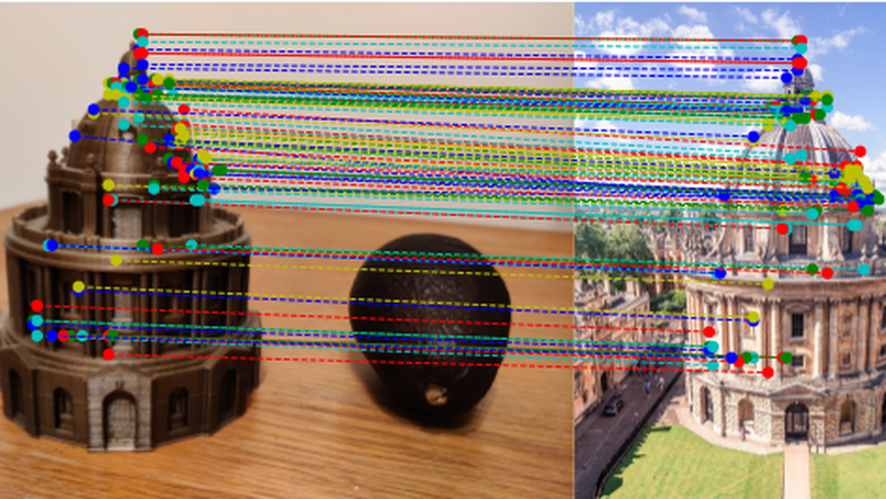 𝕏 Resolution Correspondence Networks